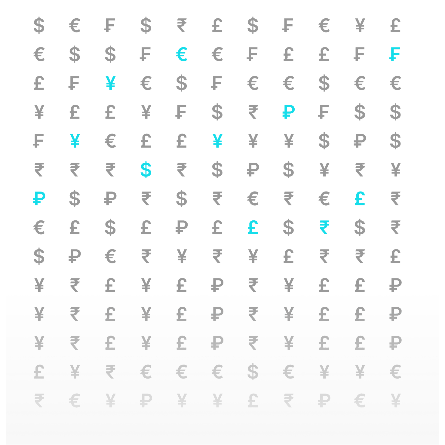 Multi-currency image