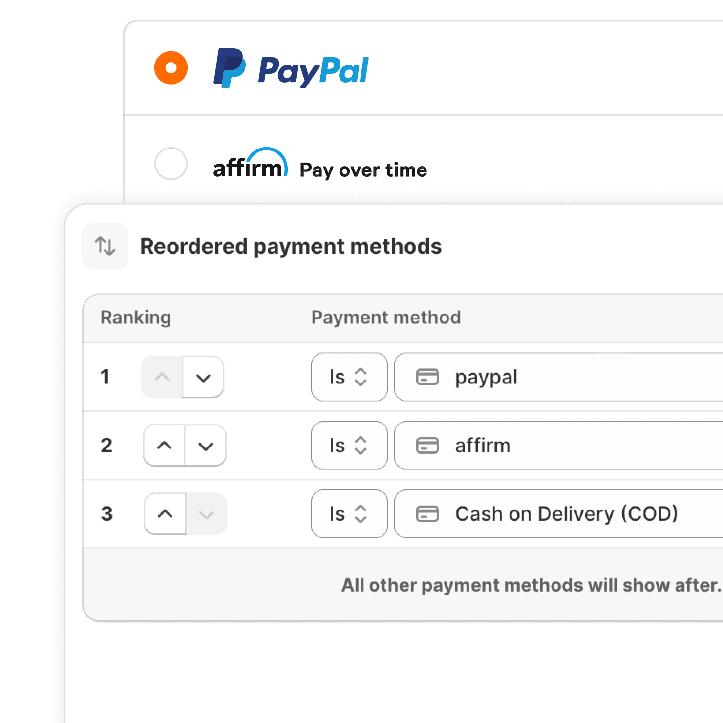 Reorder payment methods image
